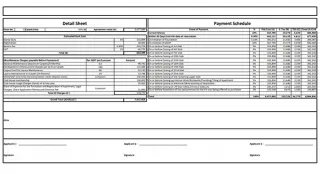 Prestige Devanahalli Complete Costing Details